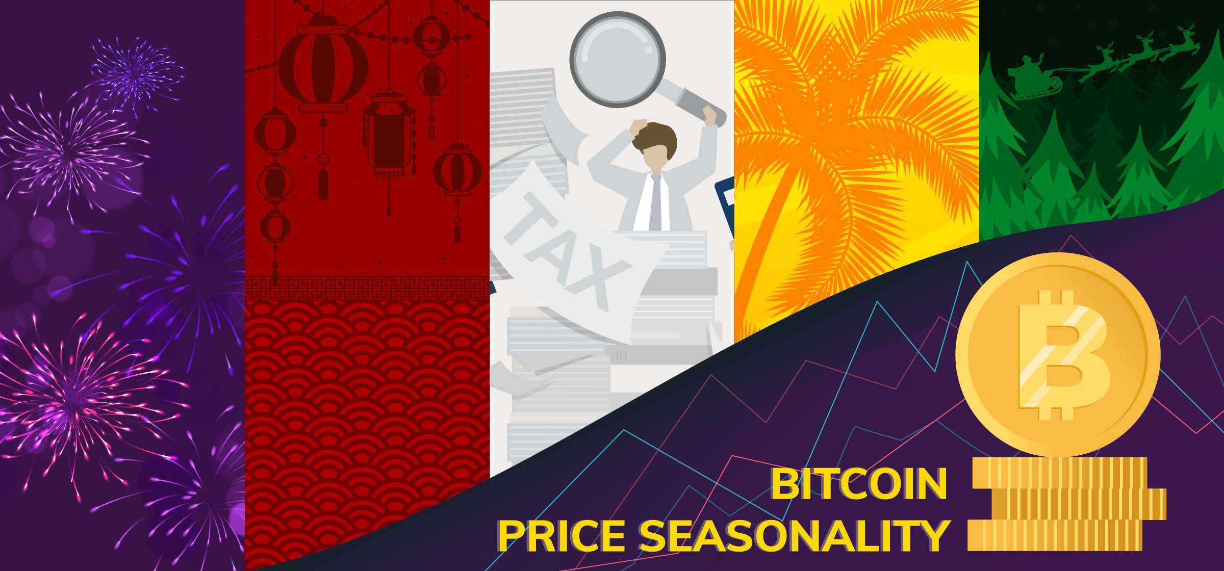 bitcoin-price-seasonality-long-in-november-short-in-january