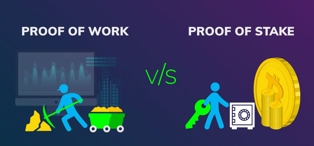 Consensus Mechanism 101: Proof of Work vs Proof of Stake