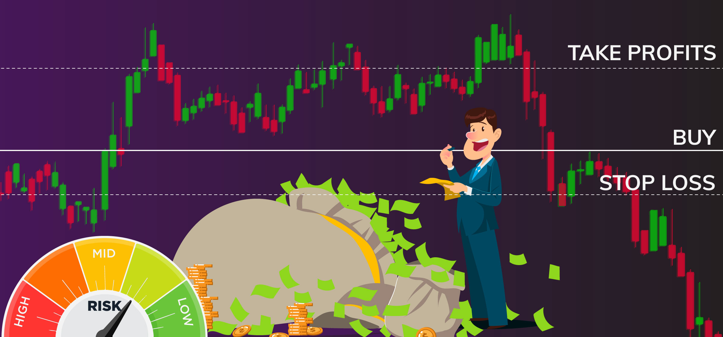 crypto-traders-guide-know-when-to-take-profit-know-when-to-cut-losses