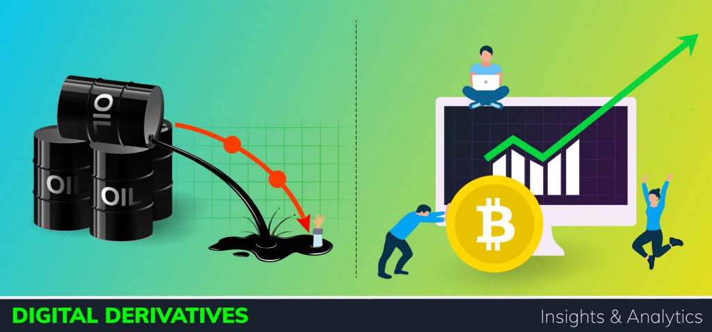 Digital Derivatives - Oil and Exchange Tokens