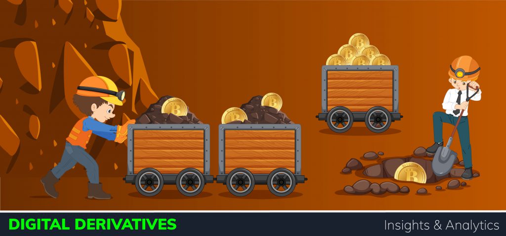 Digital Derivatives - The State of Bitcoin Mining Post Halving