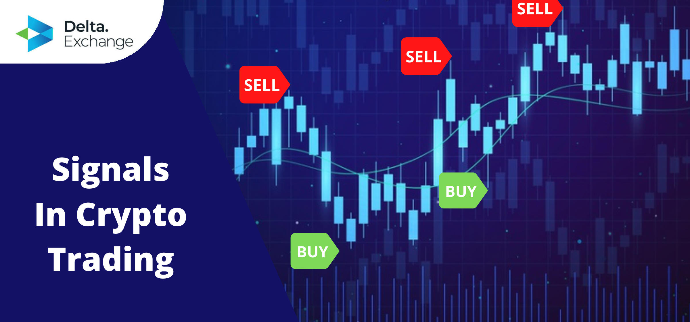 signals-crypto-trading