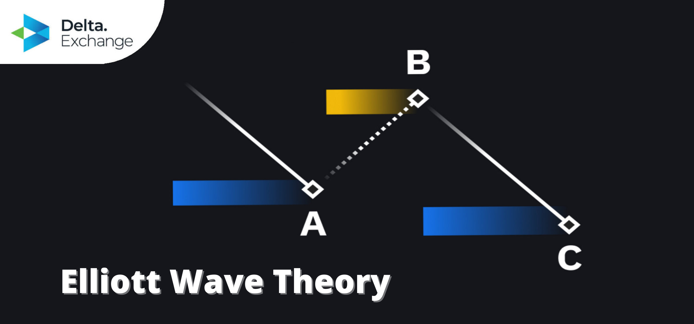 all-about-elliott-wave-theory-crypto-trading