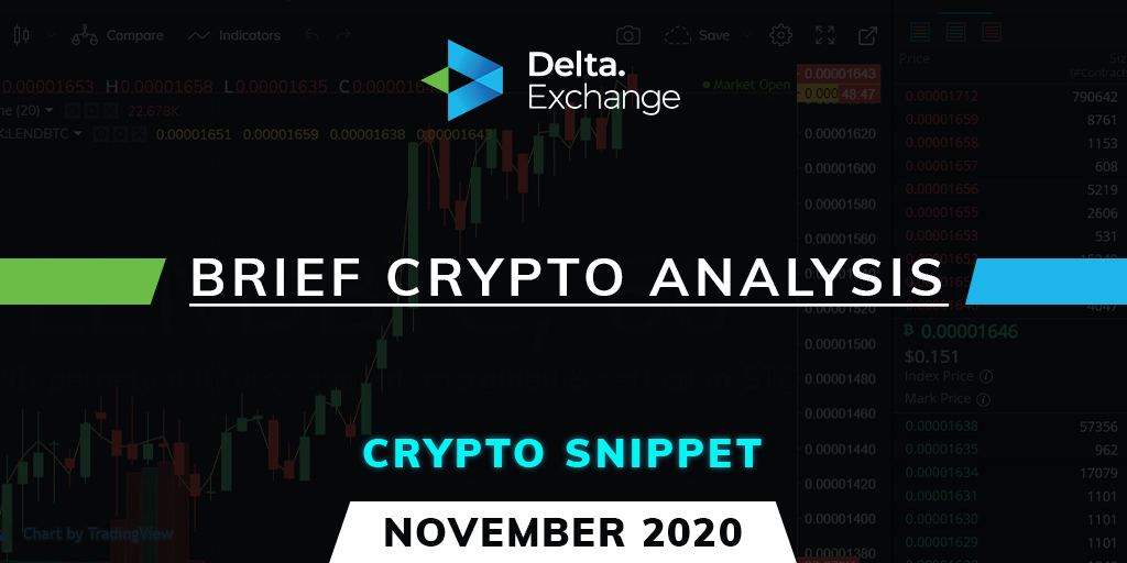 Crypto Snippet - November 2020