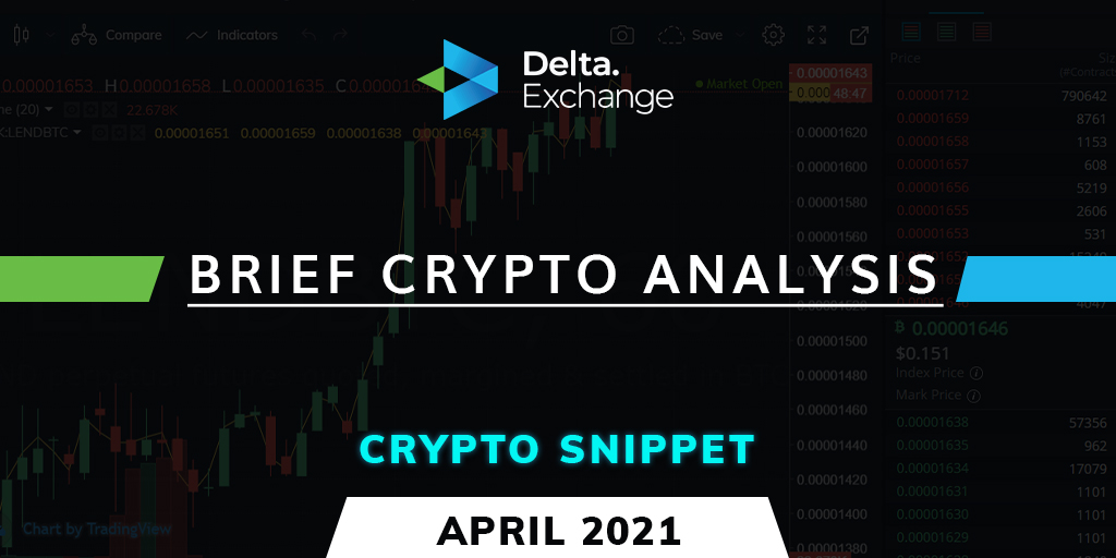 Crypto Snippet - Bitcoin - 19 April 2021