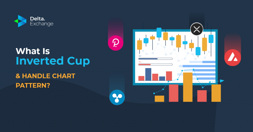 What Is Inverted Cup & Handle Chart Pattern?