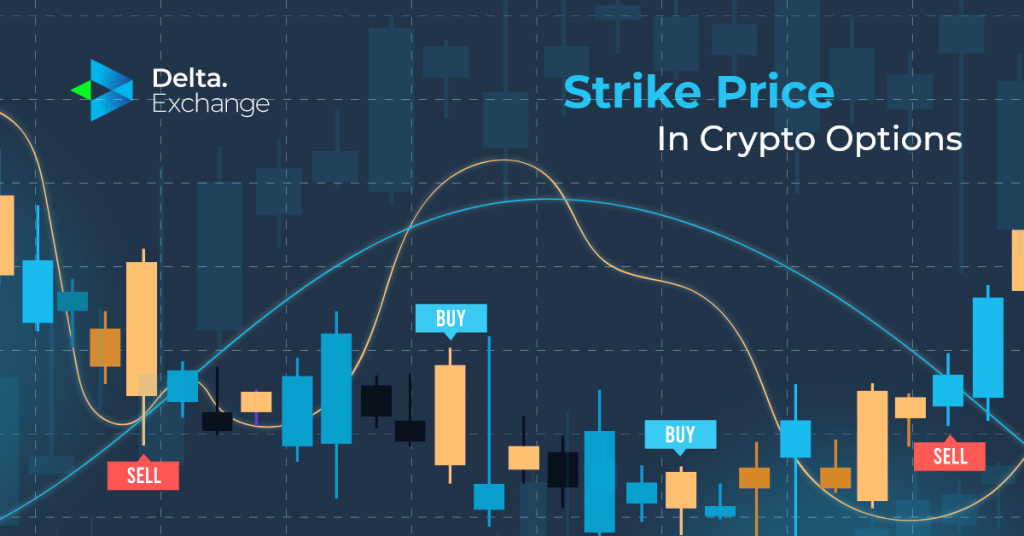 Strike Price In Crypto Options