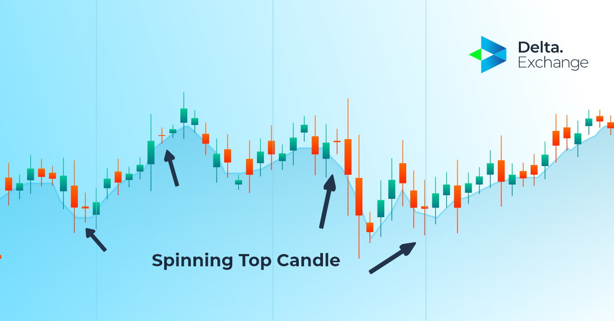 spinning top candlestick patterns