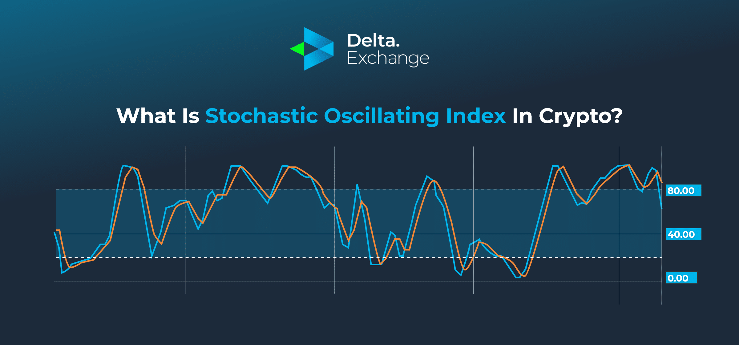 how to trade using Stochastic Oscillating Index?